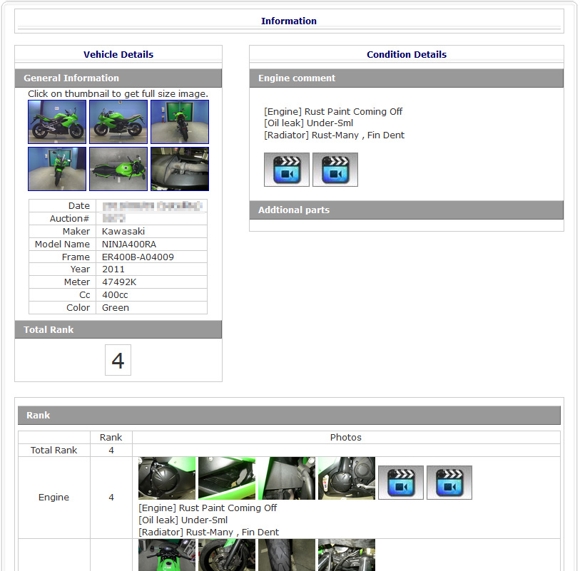 Detailed bike data