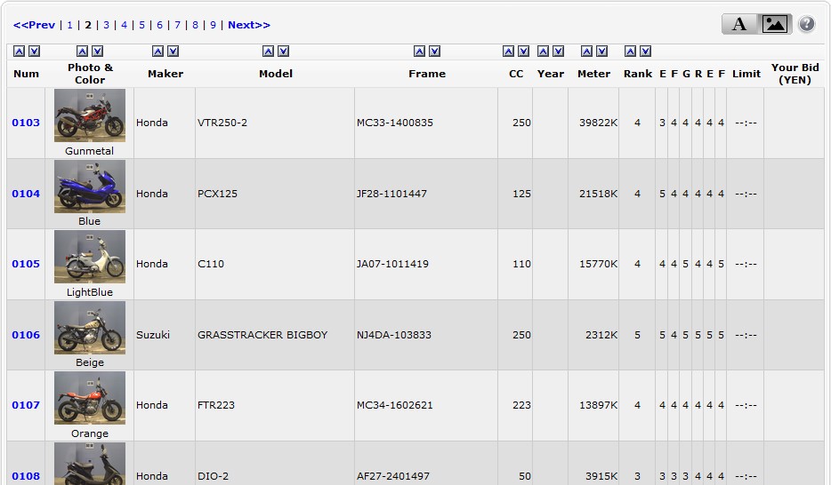 Spectrum motorcycle auction bike list